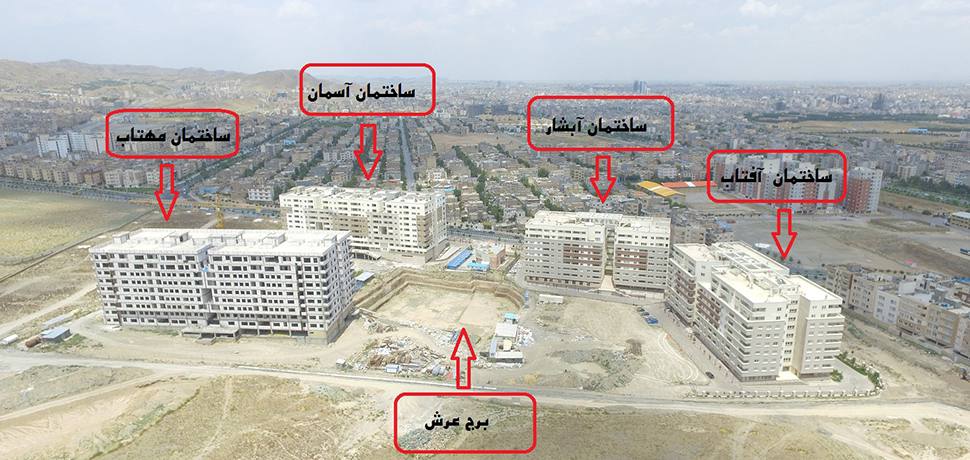 مجتمع چشم‌انداز
