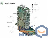 بهشت نیاتوس