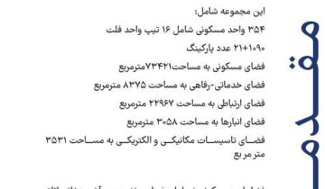 پروژه طبیعت منطقه 22