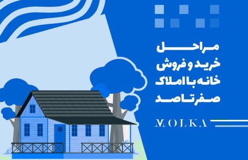 خرید خانه با املاک